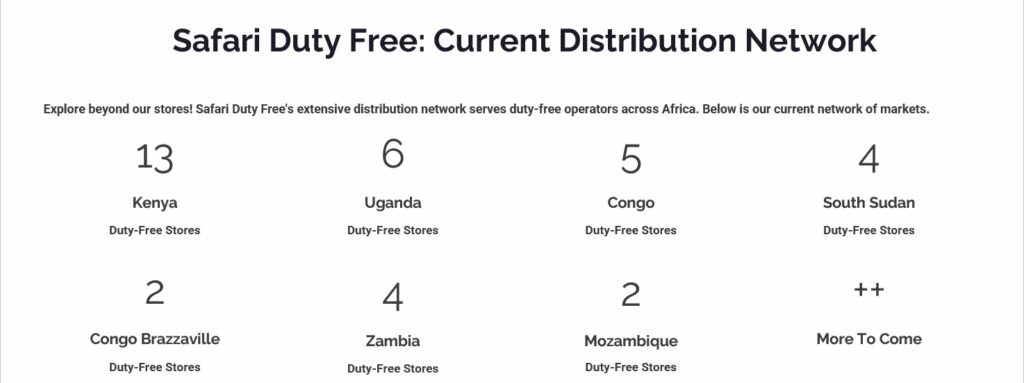 Safari Duty Free Current Distribution